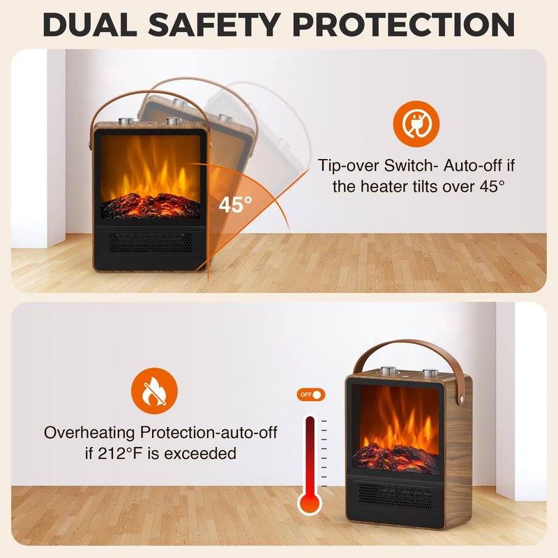 Electric Fireplace Heater for Indoor Use, 1500W/750W Space Heater Fireplace with 3D LED Flame, Double Safety Protection, Portable Fireplace Heater for Home Office Christmas Decoration