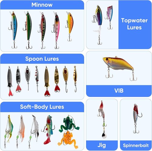 Fishing Advent Calendar 2026 - 24 Days of Fishing Lures | Perfect Christmas Countdown Gift for Men & Teens