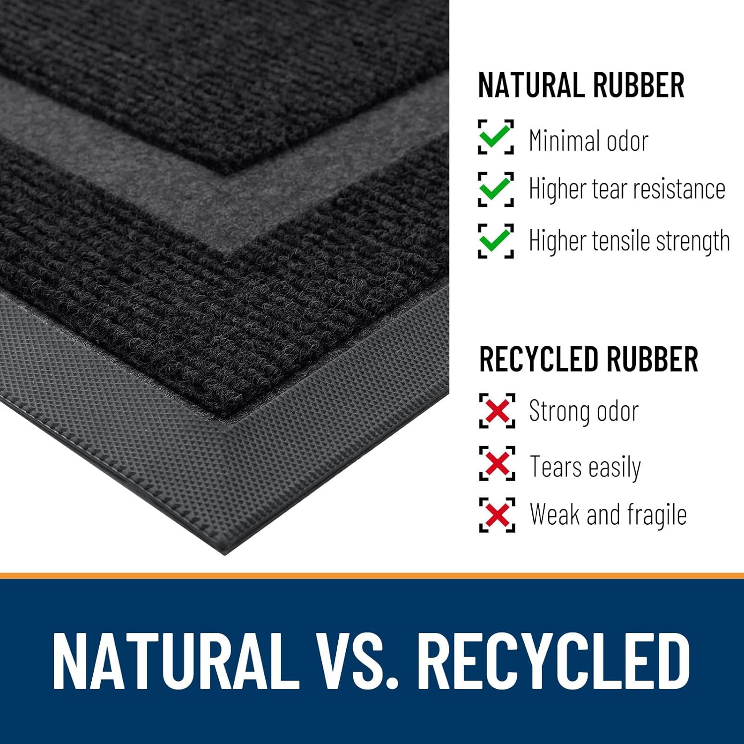 OLANLY Waterproof Front Door Mat - All-Season, Fade Resistant, Easy Clean | 59x20 Inches, Black