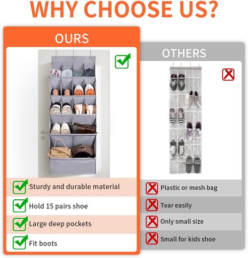 FENTEC Over-the-Door Shoe Organizer - 15 Pocket Hanging Rack for Closet | Gray Storage Solution
