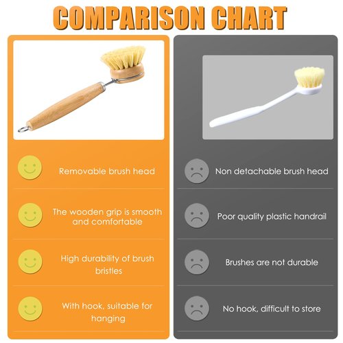 DEBETOOL Bamboo Pot Dish Brush,3 Pack Natural Wooden Scrub Brush with Sisal Fiber,Suitable for Dishes,Pans,Pot and Other Utensils-Sustainable,Kitchen Cleaning Brush with 2 Replacement Brush Heads