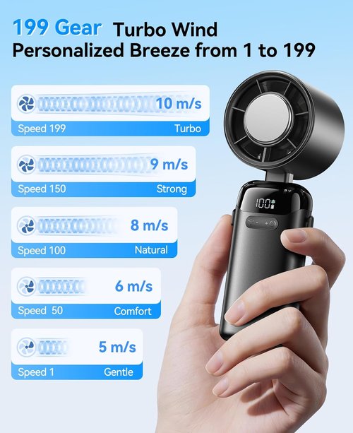 KIMMOO Handheld Portable Turbo Fan - Powerful 21000 RPM with Ice Cooler | Rechargeable Personal Fan (Black)