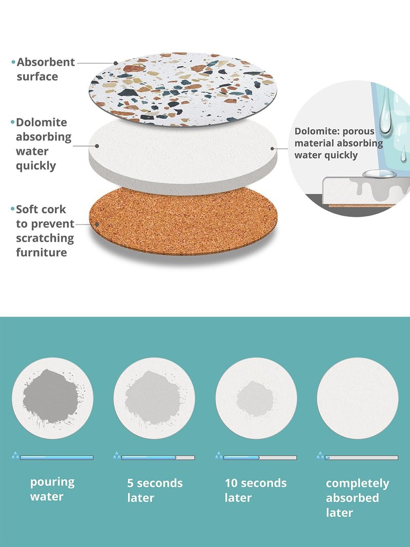 LIFVER Absorbent Drink Coasters with Holder, Set of 6 Ceramic Coasters Set with Cork Base, for Kinds of Drinking Glasses, 4 Inches Stone Coasters for Home Decor, White Elephant Gifts for Adults