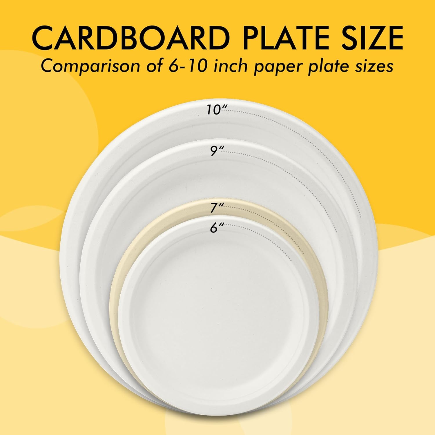 RACETOP Compostable Small Paper Plates - 6 Inch Biodegradable Dessert Plates | 100 Pack, Heavy Duty, Unbleached White
