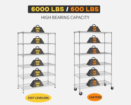 BestOffice 6-Tier Wire Storage Shelves - Heavy-Duty Metal Racks with Wheels | 18x48x78 | Chrome Finish | Tool-Free Assembly for Home & Garage