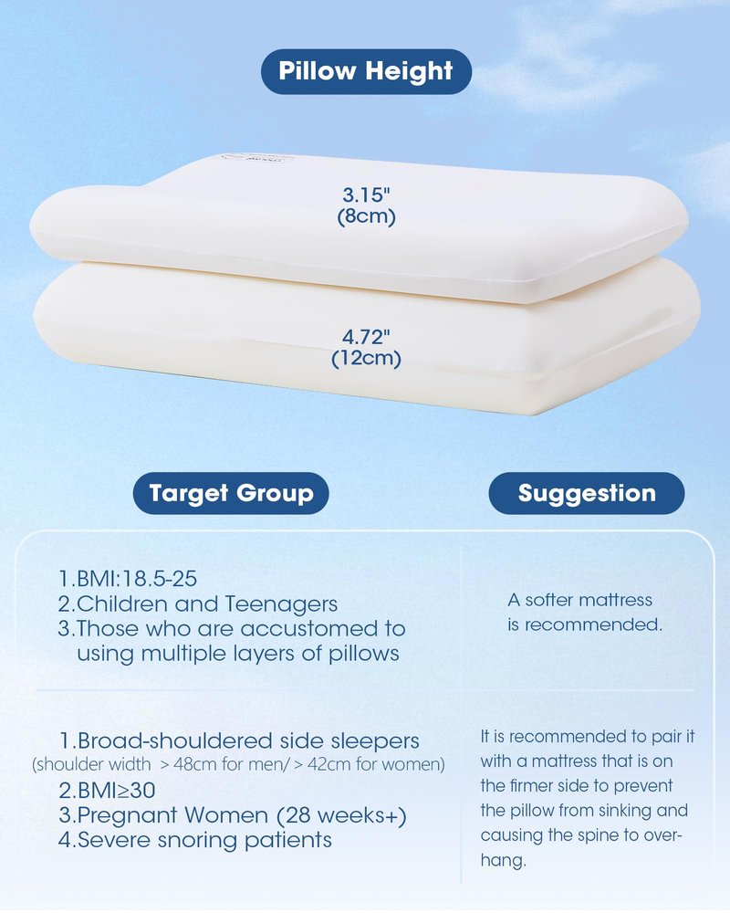 Ultra-Thin Memory Foam Pillows Queen Size, Contour Cooling Cervical Pillow for Neck Pain Relief, Orthopedic Ergonomic Bed Pillow for Side, Back and Stomach Sleepers, (3.1 Inch Thickness, 1 PCS)