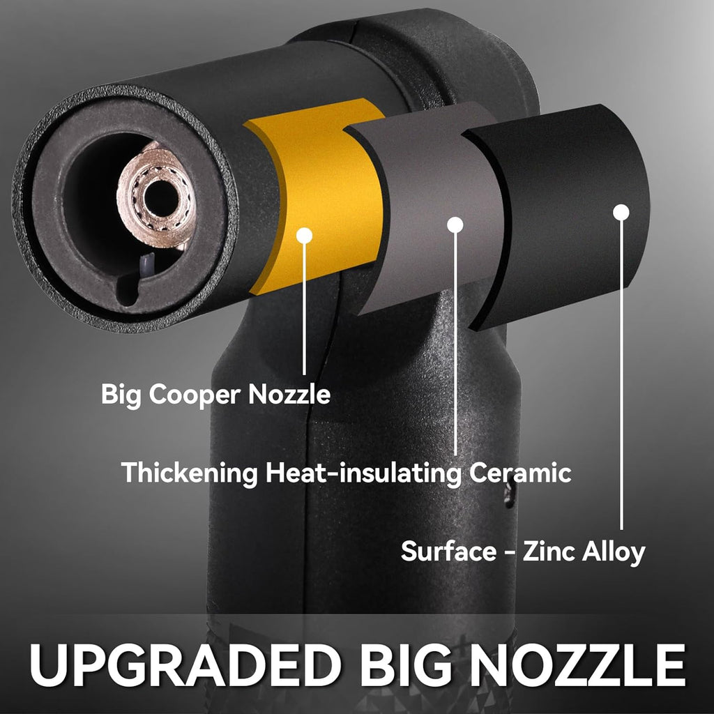 Zoocura Butane Torch Lighter - Refillable Mini Jet Flame for Camping, Grilling, and Culinary Use | 2 Pack