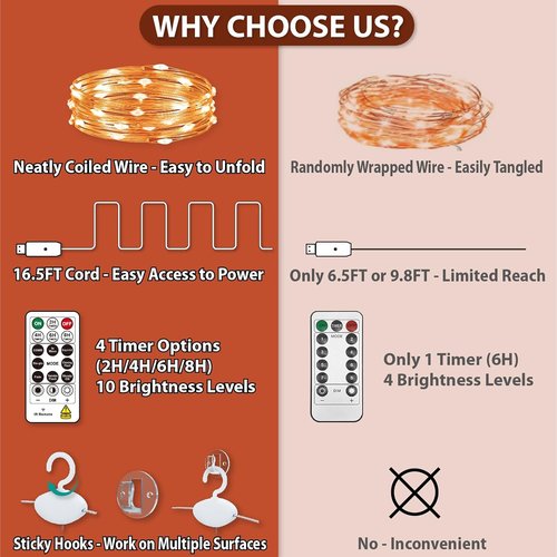HXWEIYE 300LED Fairy Curtain Lights - 9.8x9.8Ft USB Plug-In with Remote | 8 Modes for Indoor Decor, Orange
