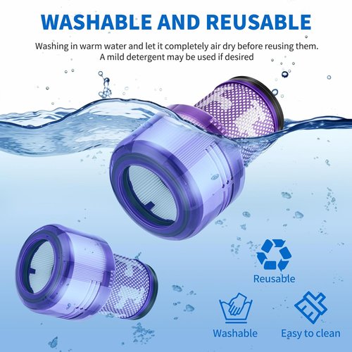 Dyson V12 Filter Replacements - High-Performance 3-Pack for V12 Detect Slim & Slim Absolute Vacuums