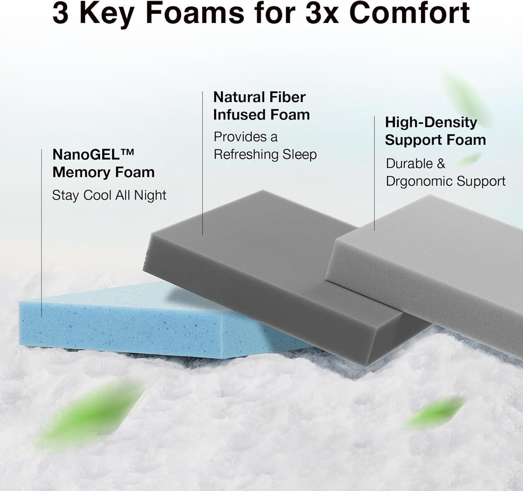 Novilla Twin Mattress - 5-Inch Gel-Infused Memory Foam for Kids | Pressure-Relieving & Cool Touch
