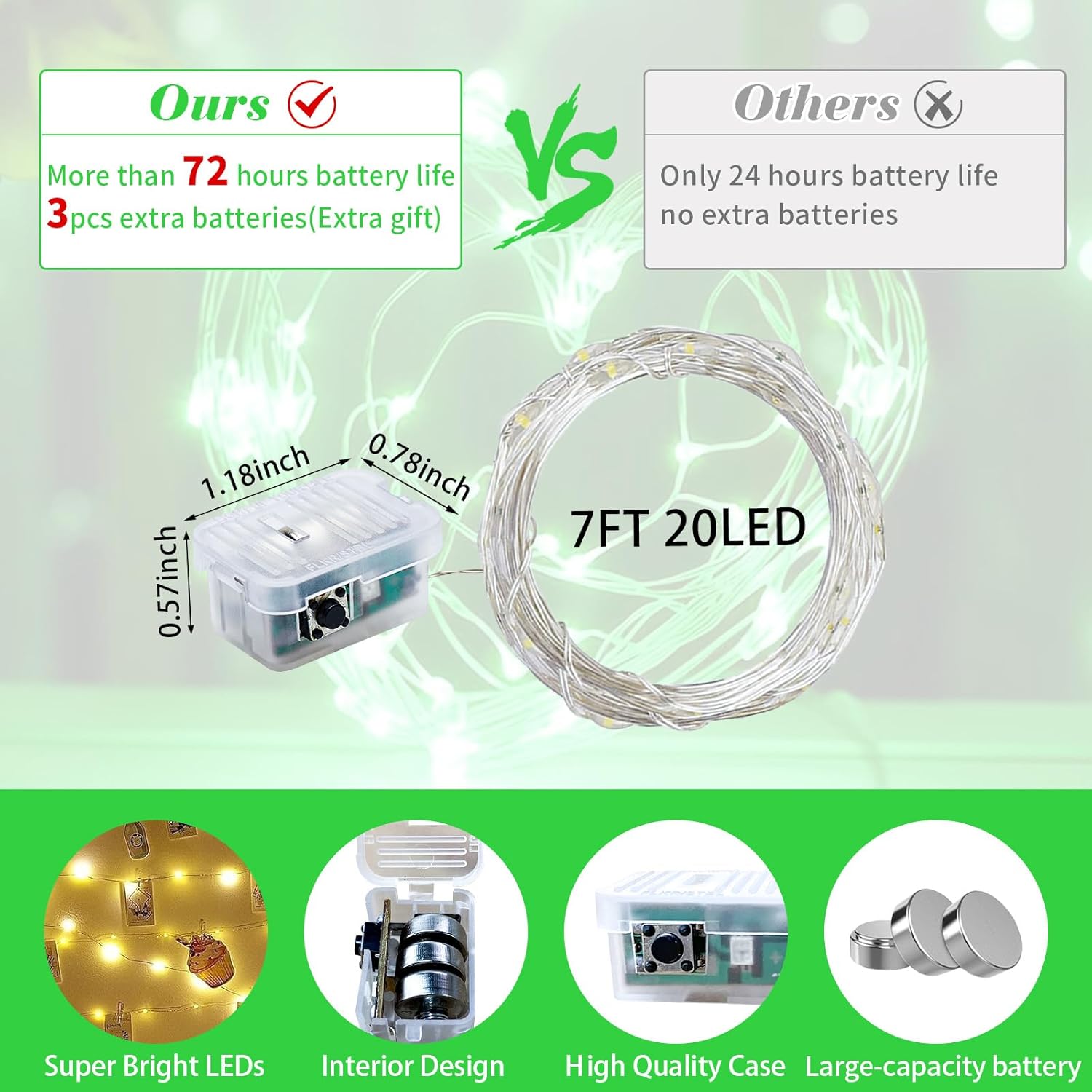 Skiennix 100 Pack Green Fairy Lights - 7Ft 20 LED Twinkle String Lights | Battery Operated & Waterproof for Festive Decor