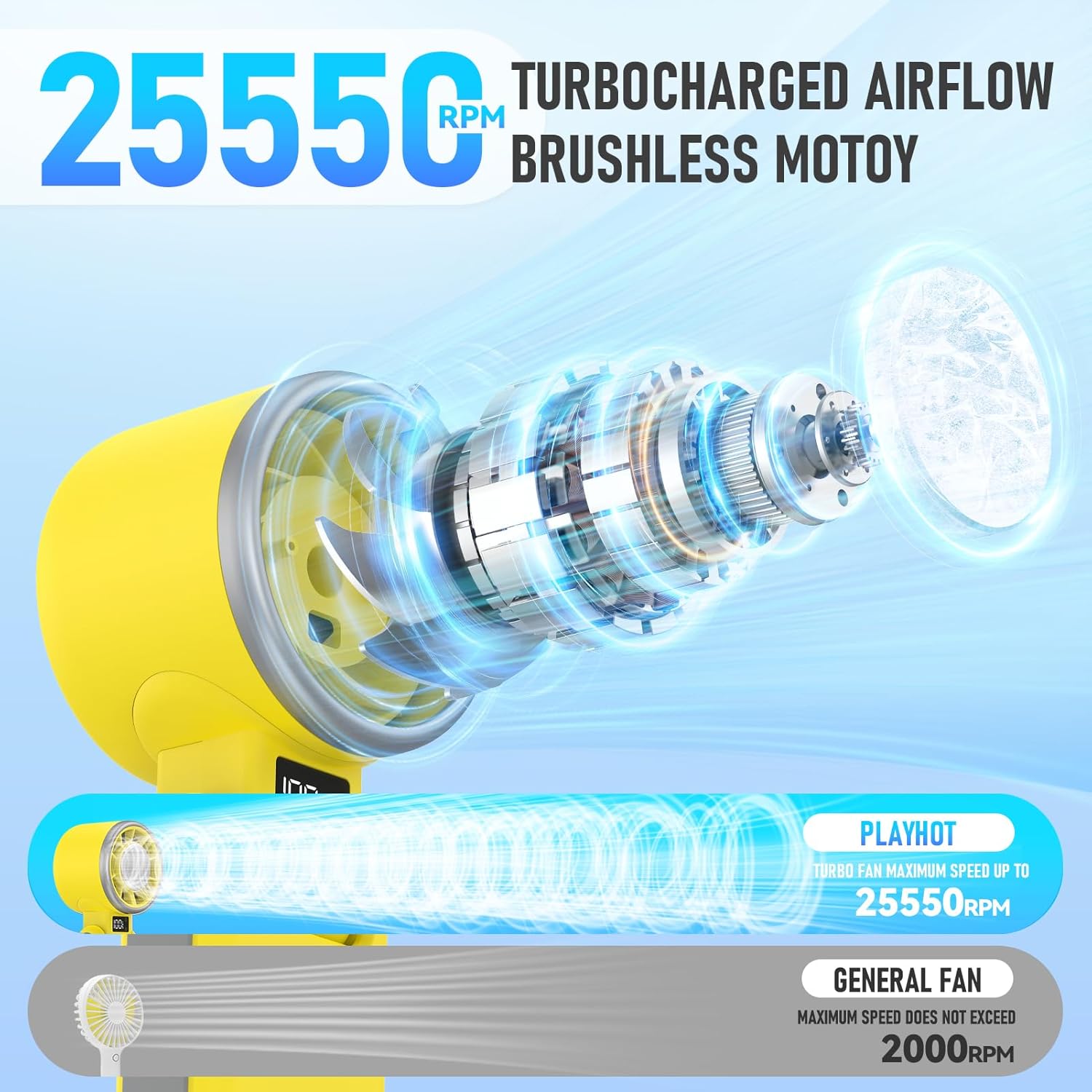 PlayHot Portable Handheld Turbo Fan - Rechargeable Ice Cooling Personal Fan | 12Hrs Battery Life, 5 Speed (Yellow)
