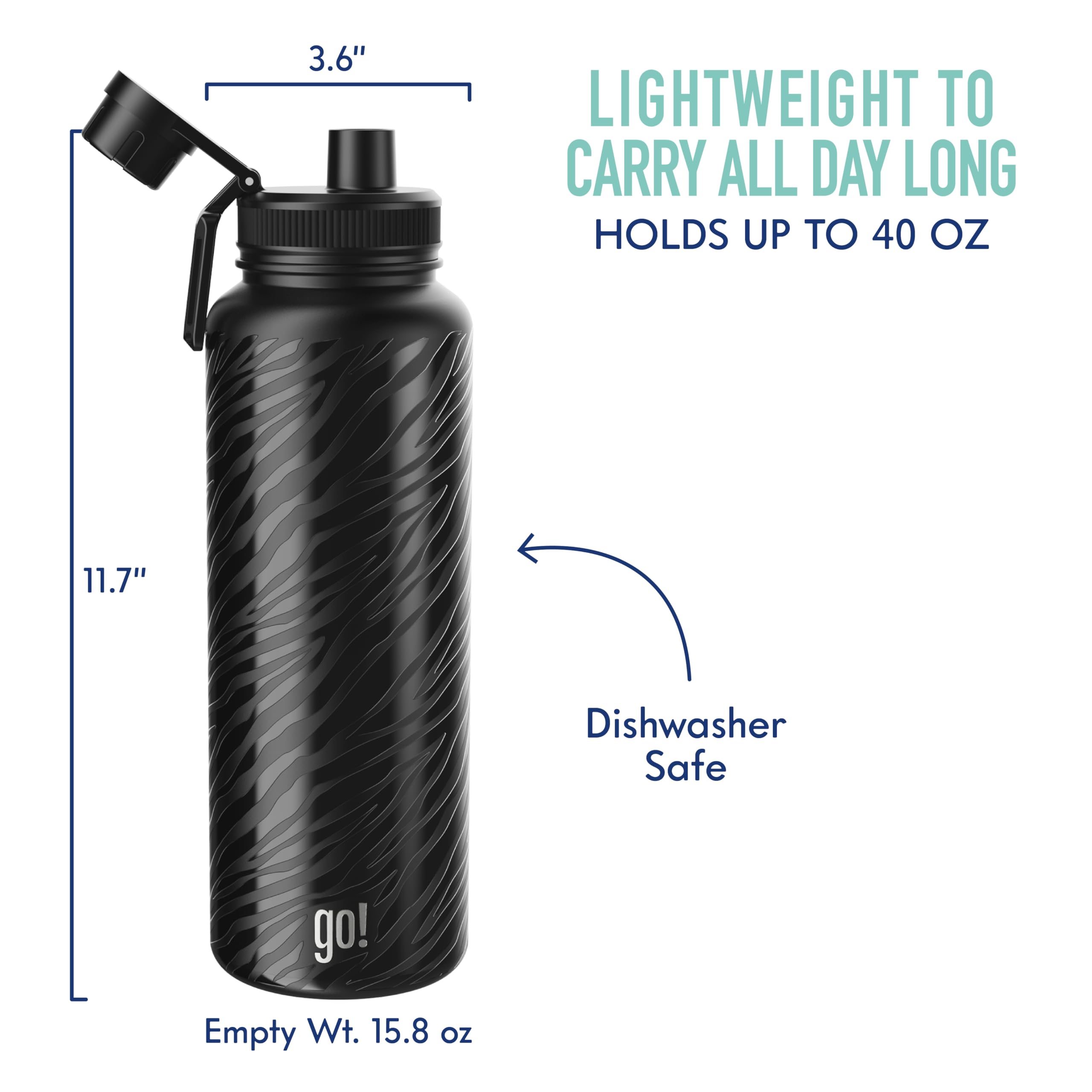 40oz Stainless Steel Sports Bottle with Triple Insulation & Copper Lining – Keeps Drinks Cold for 18 Hours & Hot for 6 – Threaded Lid with Attached Cap, Carrying Handle and Sweat-Free (Black Zebra)