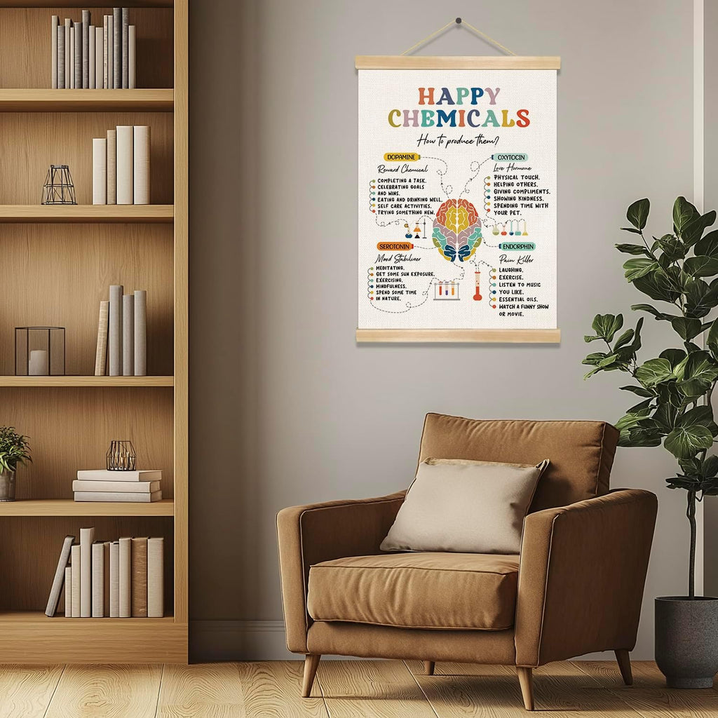 Skiennix Mental Health Motivational Wall Art - Happy Chemicals Poster for Therapy & Counseling Decor | Ideal for School Counselors