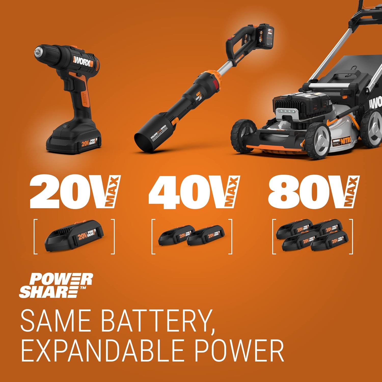 WORX WX030L 20V Cordless Cube Vacuum - Compact & Lightweight Design, Sleek Black Finish