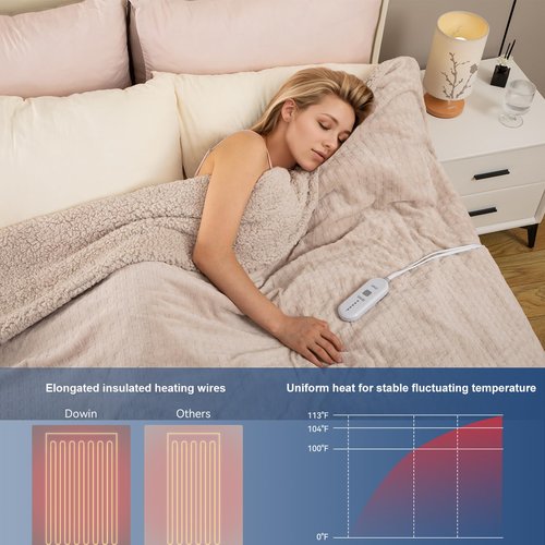 Dowin Heated Blanket Electric Blanket - Throw Size Waffle Fleece Heating Warming Blankets with Auto Shut Off for Couch Office Chair Bed Adults Fuzzy Cozy Machine Washable 50x60 Khaki
