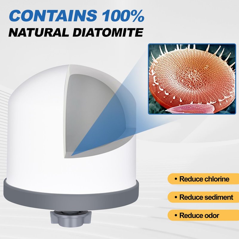 YKMGON 2Pack Replacement Ceramic Dome Water Filter 0.2 to 0.5 micron for Countertop Portable Water Purification System
