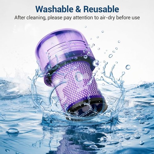 Dyson 2-Pack Filter Replacement | Compatible with V12 Detect Slim & SV30 Models - High Efficiency