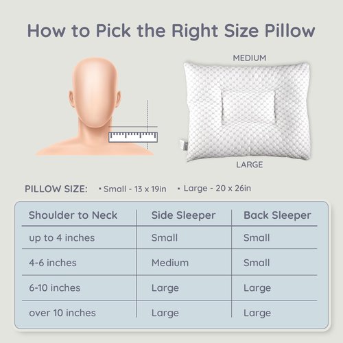 Lussi & Company Orthopedic Pillow - 20x26” Adjustable Cervical Neck Pillow for Sleeping, (Pack of 1) Ergonomic & Rectangular Memory Foam Pillow for Neck Support - Patent Pending
