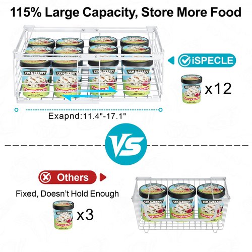 iSPECLE 4 Pack Freezer Organizer Bins - Fit 10 to 20 Cu.Ft Deep Freezer, Expandable Wire Storage Chest Freezer Baskets for Frozen Food, Stackable with Handles, White