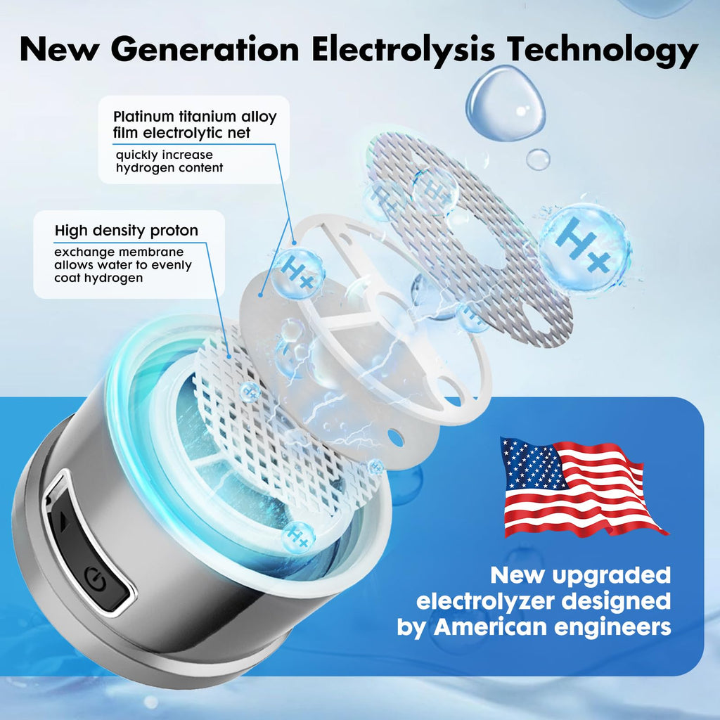Hydrogen Water Bottle, Hydrogen Water Bottle Generator, 5-Min Electrolysis 1500 PPB Smart Water Ionizer with SPE/PEM Technology, Hydrogen Water Machine for Women Men Office Bike Running,CA-102C Silver