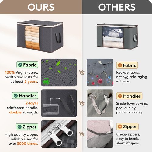 Lifewit 90L Clothes Storage Bins - 4 Pack Foldable Bags with Lids, Zippers & Clear Windows