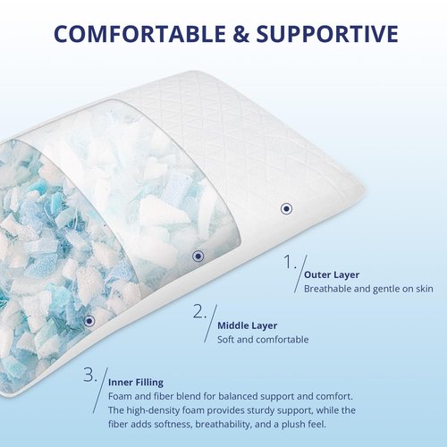 Shredded Memory Foam Pillows, Bed Pillows for Sleeping, Medium Firm Pillows Standard/Queen Size Pillow for Side Back Stomach Sleepers, Neck Support Pillow with Washable Removable Cover (1 Pack)