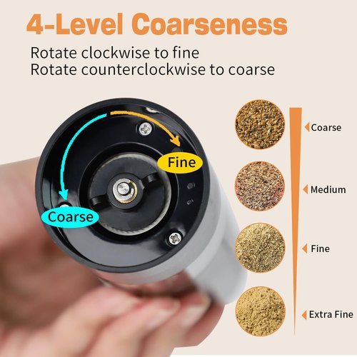 LUDKIM Electric Salt & Pepper Grinder Set- Dual Pack Rechargeable Automatic Pepper Mill with Storage Base, Adjustable Coarseness, Type-C Charging, Each 40ml Capacity for Kitchen, Travel & Gift