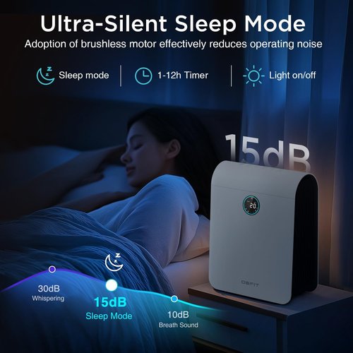 DBFIT H13 HEPA Air Purifier - Large Room Coverage Up to 2590 ft² | PM 2.5 Display & Washable Filter
