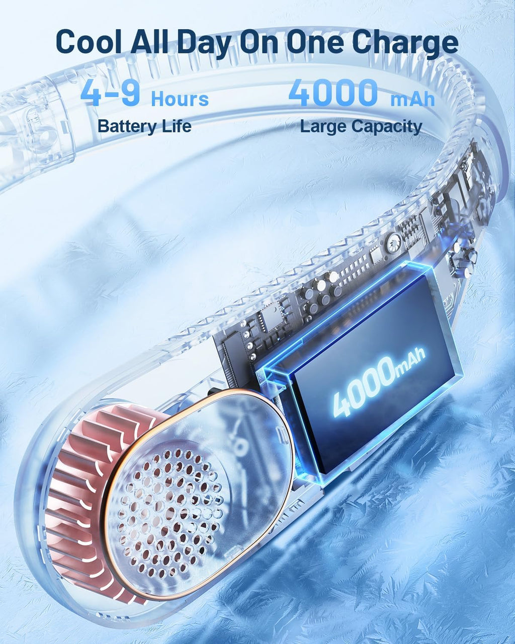 Sweetfull Portable Neck Fan - 360° Bladeless Cooling Design | 4000mAh USB Rechargeable for Travel & Gifts