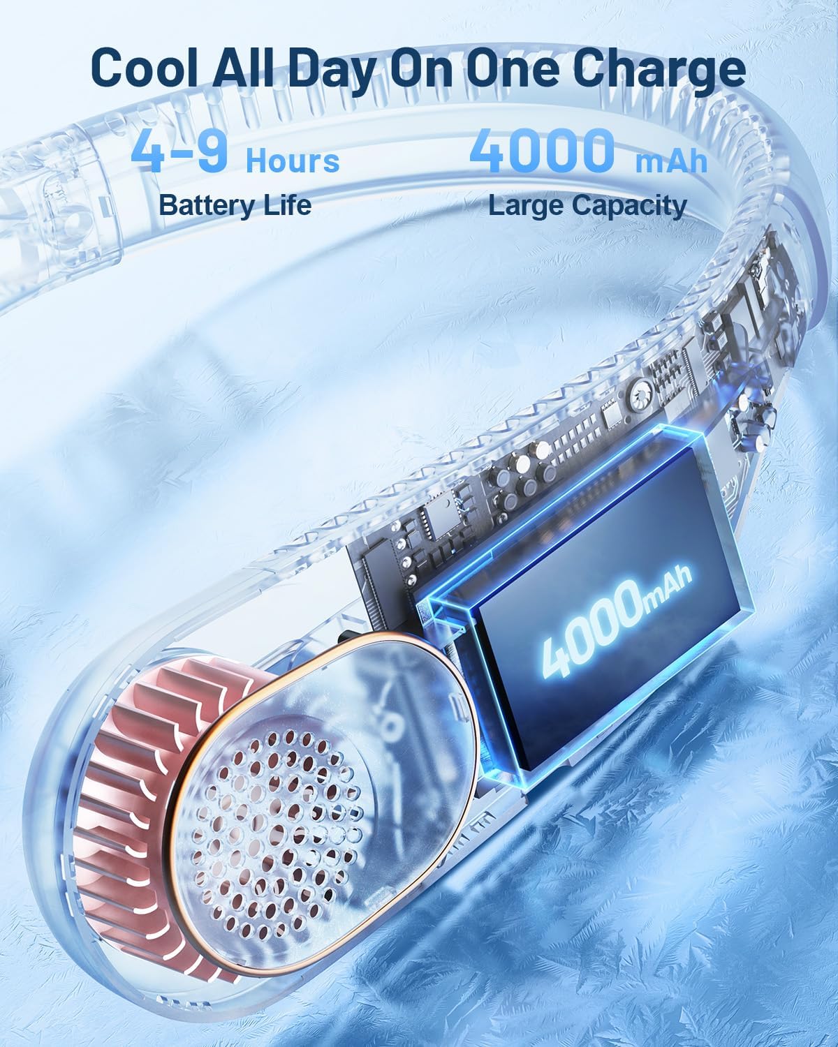 Sweetfull Portable Neck Fan - 360° Bladeless Cooling Design | 4000mAh USB Rechargeable for Travel & Gifts