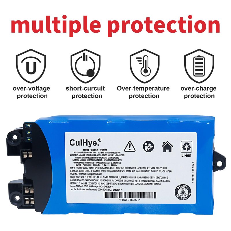 XFBT620 3000mAh Replacement Lithium-Ion Battery for Shark IX140 IX141 IX141H IX142 IZ140 IZ140C IZ141C IZ142 UZ145 Cordless Vacuum Cleaners