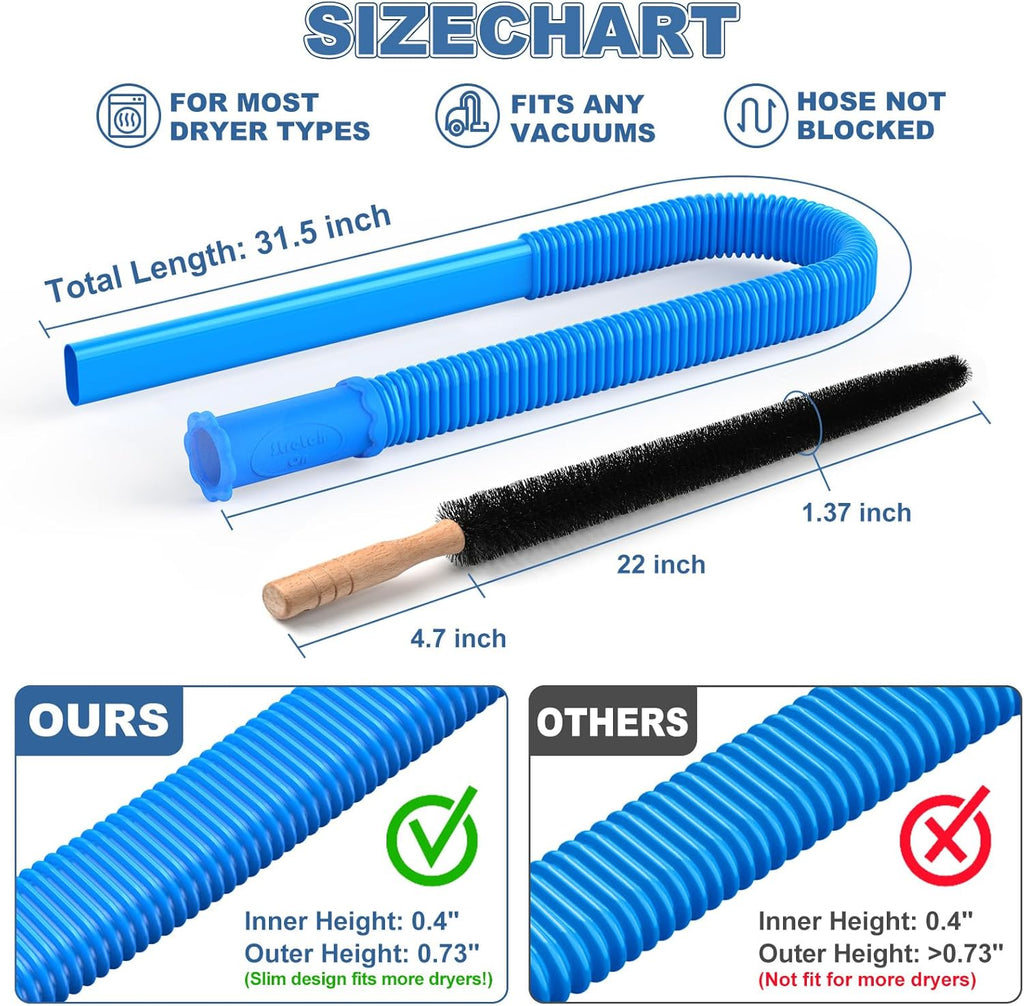 PetOde Dryer Vent Cleaner Kit - 2 Pieces Lint Brush & Vacuum Hose Attachment for Quick Lint Removal