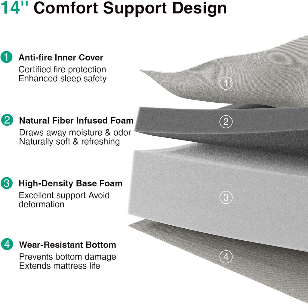 Novilla Queen Mattress - 14 Inch Memory Foam for Pressure Relief & Support | Cool, CertiPUR-US Certified