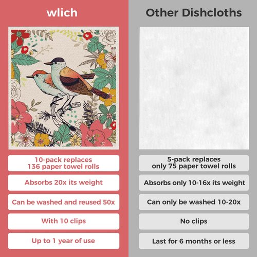 wlich 10PCS Swedish Dishcloths for Kitchen, Reusable Dish Rags for Washing Dishes with Clips, Non-Scratch Kitchen Towels and Dishcloths Sets, Washable Swedish Dish Cloths, No Odor(Birds Flowers)
