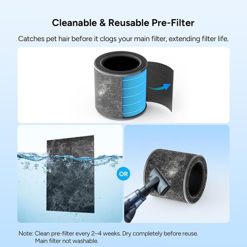 Dr. Prepare Air Purifier - H13 HEPA Filter, 15 dB Sleep Mode, 360° Air Inlet | Covers Up to 1075 ft²