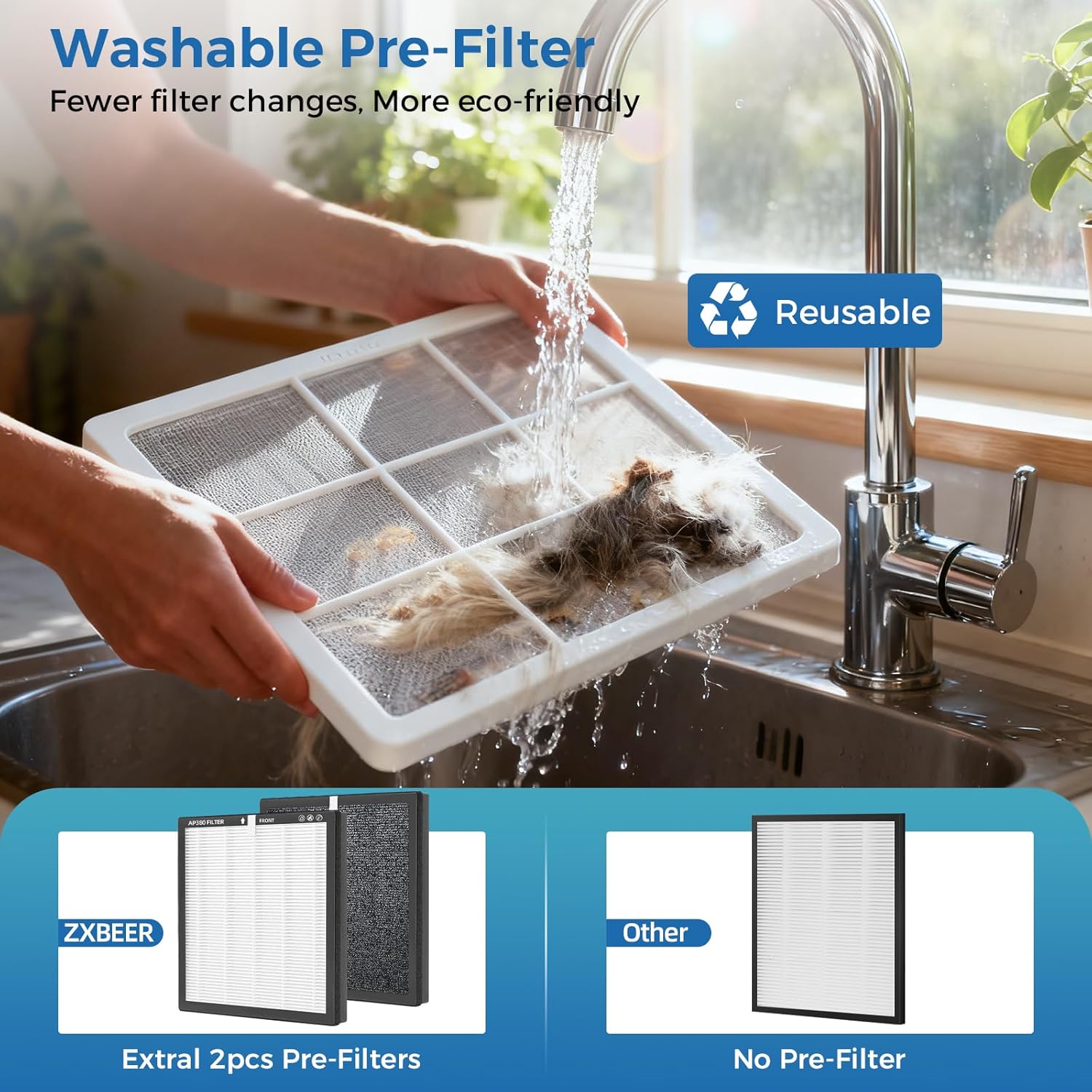 ZXBEER HEPA Air Purifier - Double-Sided Design with Washable Filter & PM2.5 Sensor | Ideal for Large Rooms Up to 3000 Ft² (White)