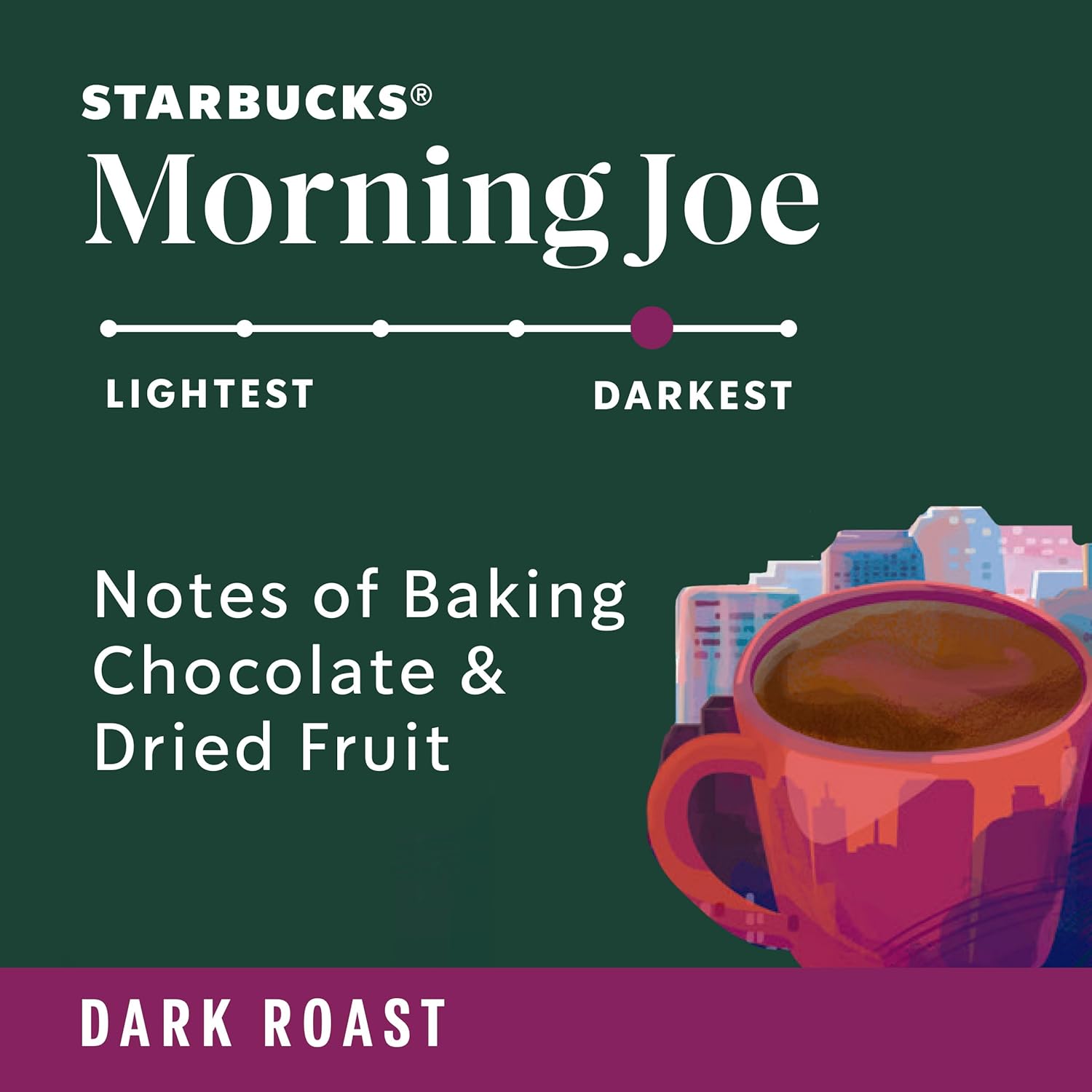 Starbucks Ground Coffee - Dark Roast for Hot or Iced Beverages | Six 12 oz Bags of Morning Joe
