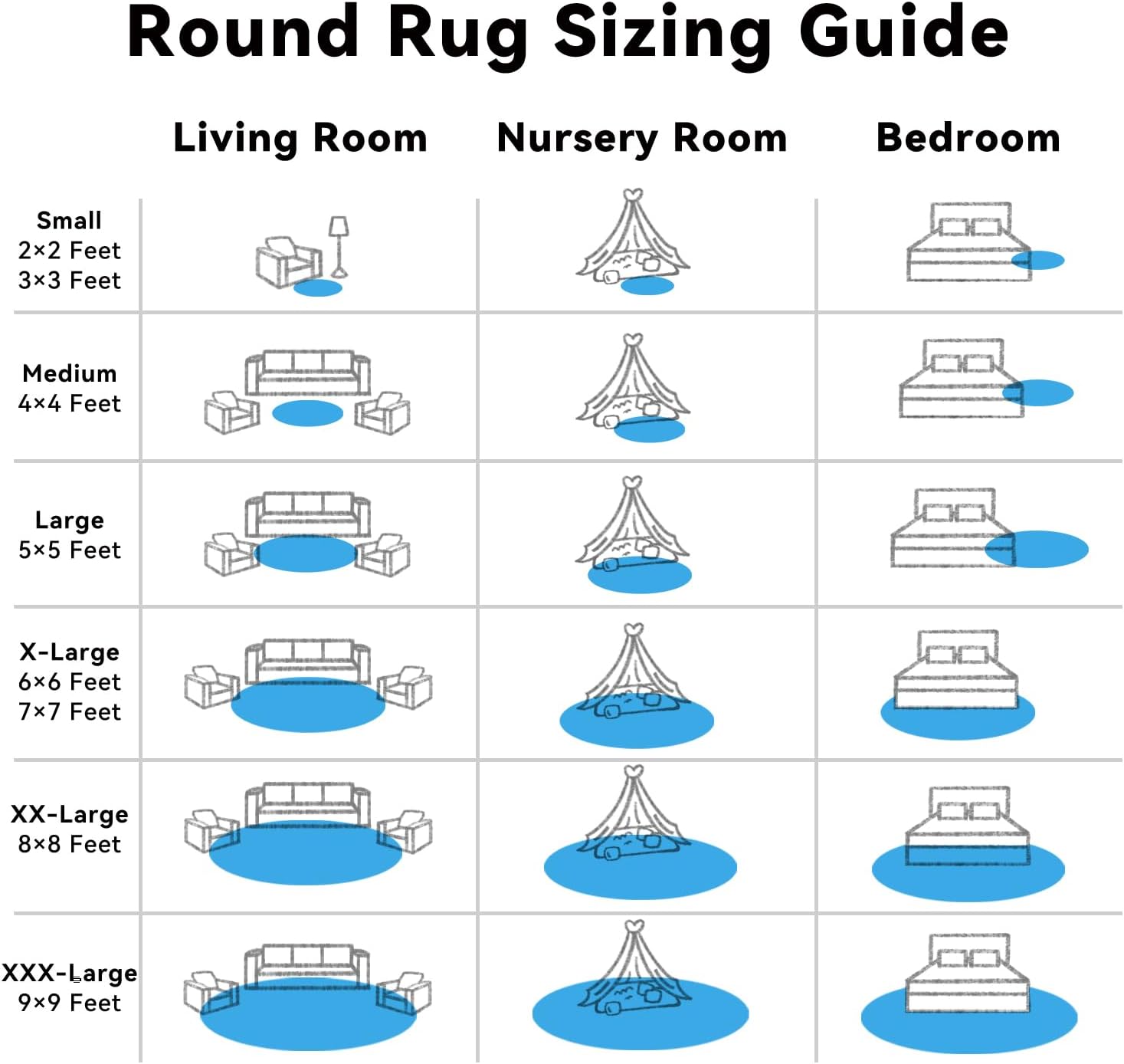 OLANLY Bright Blue Round Area Rug - Soft, Fluffy, Machine Washable 9 ft Circle Carpet for Bedroom & Living Room