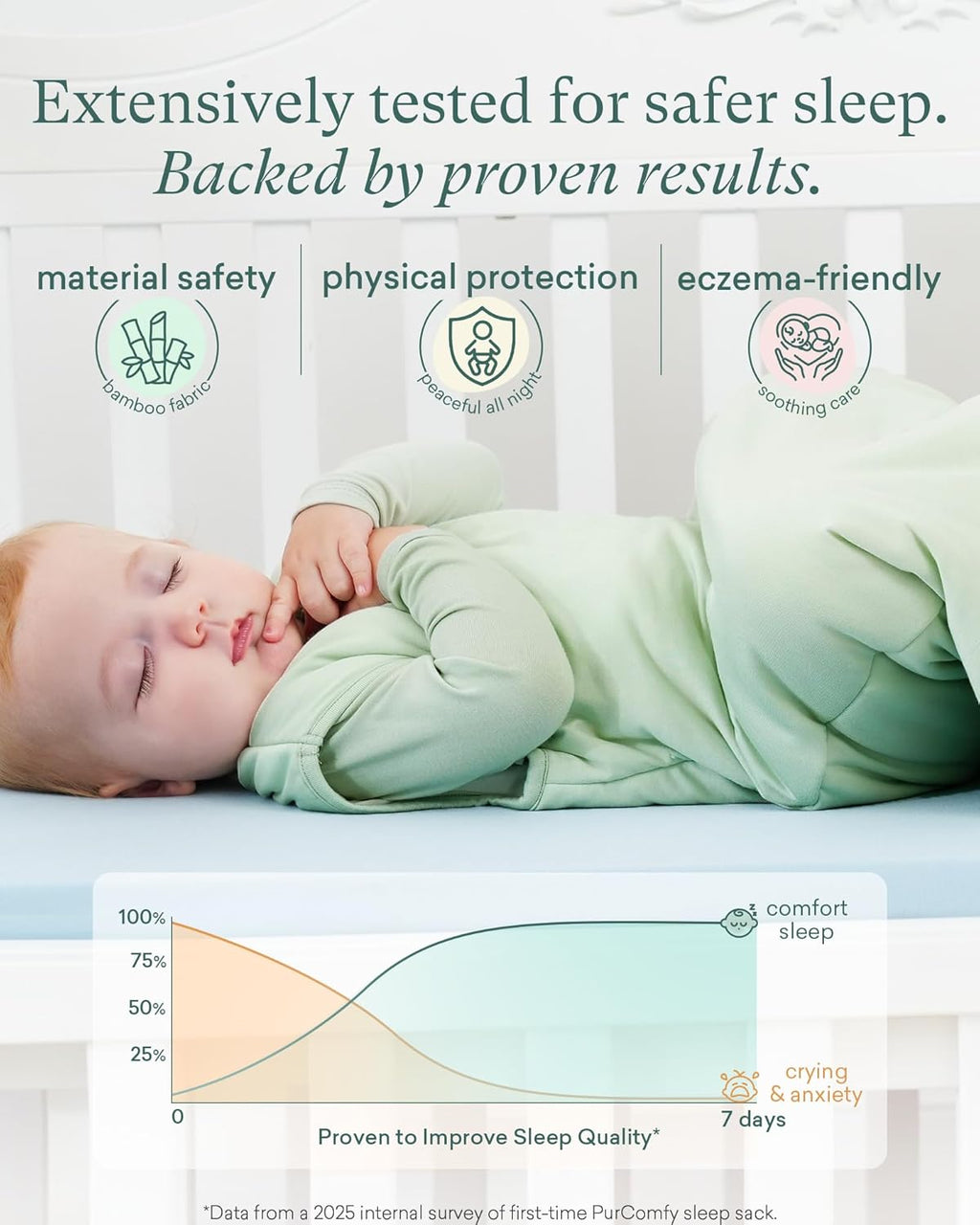 PurComfy Sleep Sack - 2.5 TOG Premium Bamboo Viscose Warm Baby Sleeping Bag | Soft Quilted Design