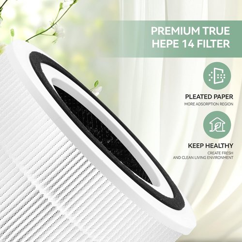 240 Replacement Filter - 3-in-1 HEPA 14 Air Cleaner Purifier Filter - 4 Pack