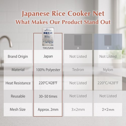 Japanese Rice Cooker Net Sushi Rice Net Mesh Polyester Napkin Reusable Made in Japan (L Size (40"x40")) White