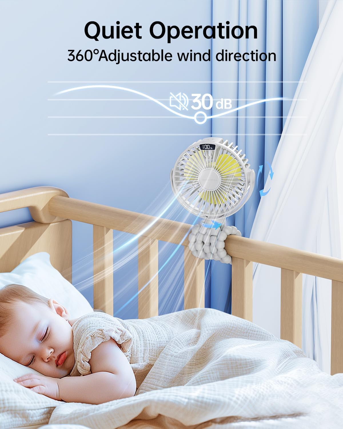 Sweetfull Portable Stroller Fan - 4-Speed Rechargeable Mini Clip-On Fan with LED Display | 360° Rotation, White