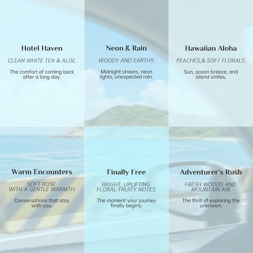 ASAKUKI Essential Oil Diffuser Set - Luxury Travel-Inspired Fragrance Blends | Hotel Haven, Neon & Rain, Hawaiian Aloha, Warm Encounters