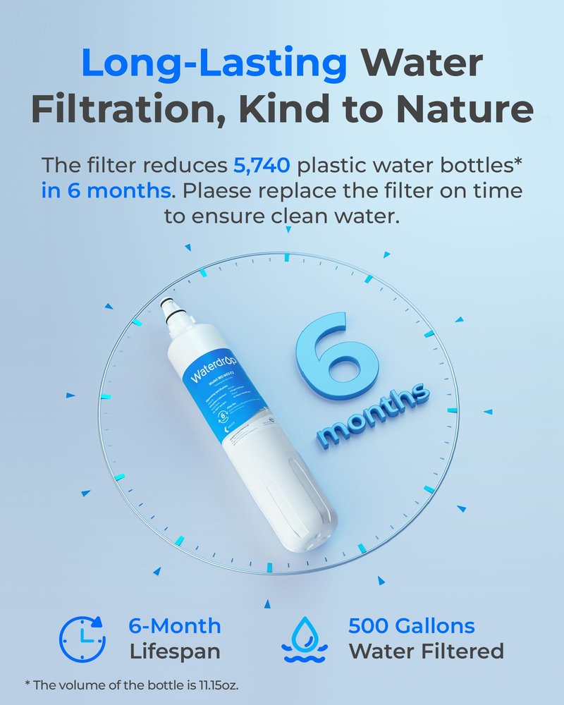 Waterdrop F-2000 Water Filter, Replacement for InSinkErator® F-1000, F-2000, F-3000 and AquaPure AP Easy C-Complete, 500 Gallons, NSF/ANSI 42