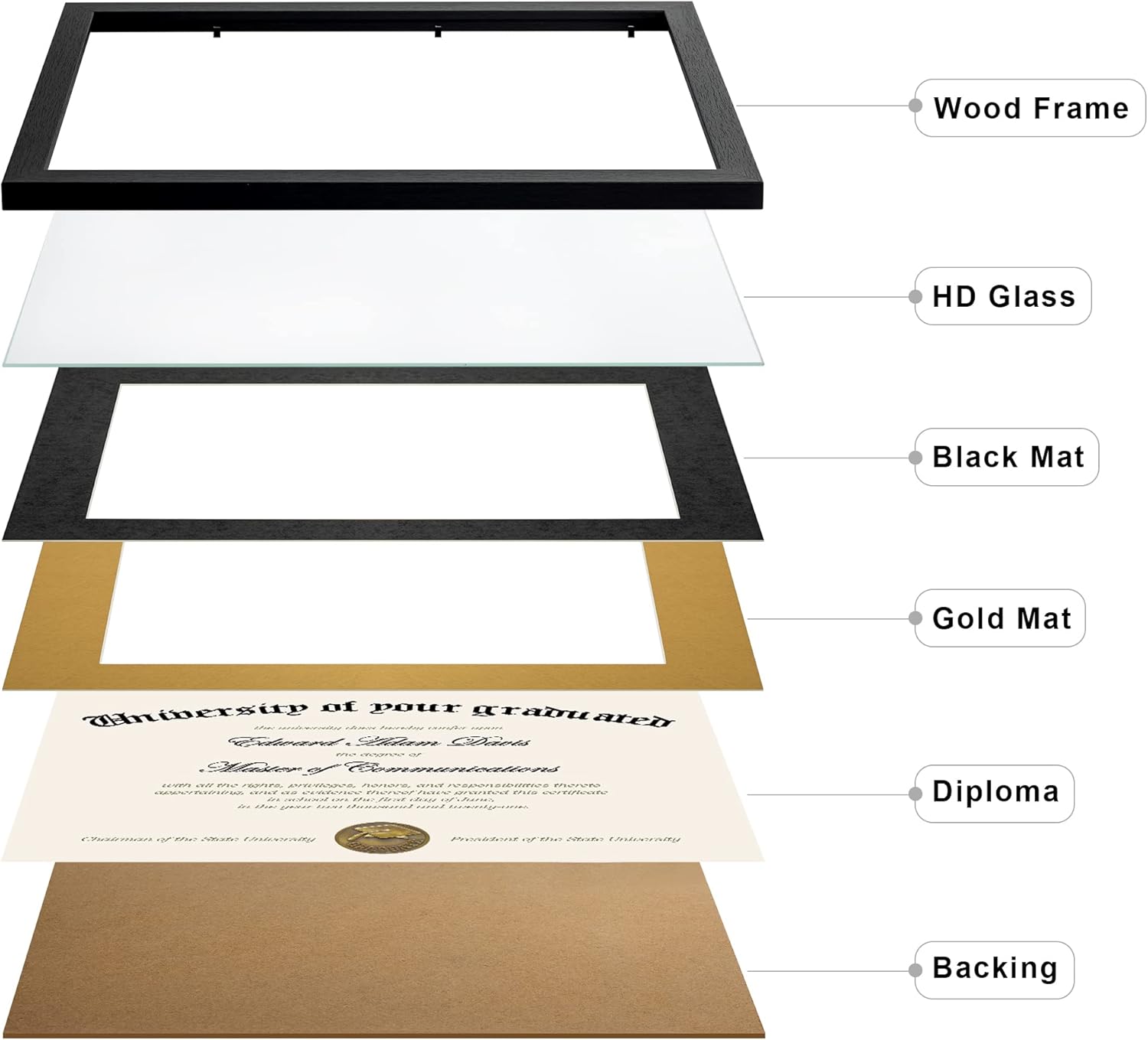 Upsimples 11x14 Diploma Frame - High Definition Glass with Black Double Mat for Wall/Tabletop