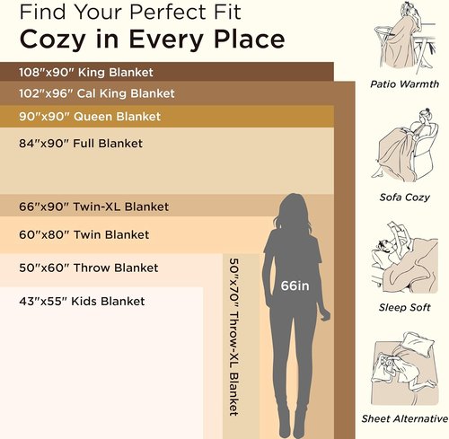 Bedsure Queen Size Blanket & Sheet Set - Soft, Cozy Comfort for a Restful Sleep