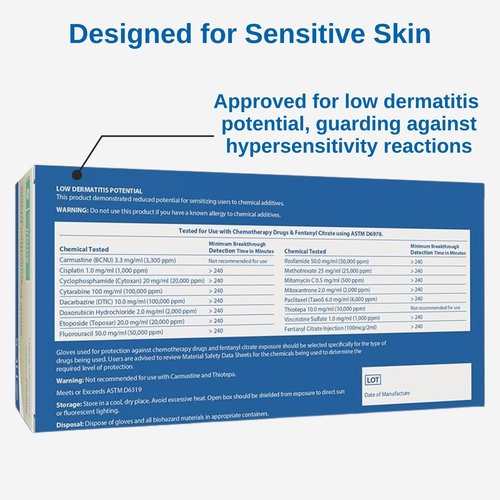 HCS 250 Nitrile Gloves - Disposable & Latex-Free | Sensitive Skin Protection - 4 Mil, Medium Size
