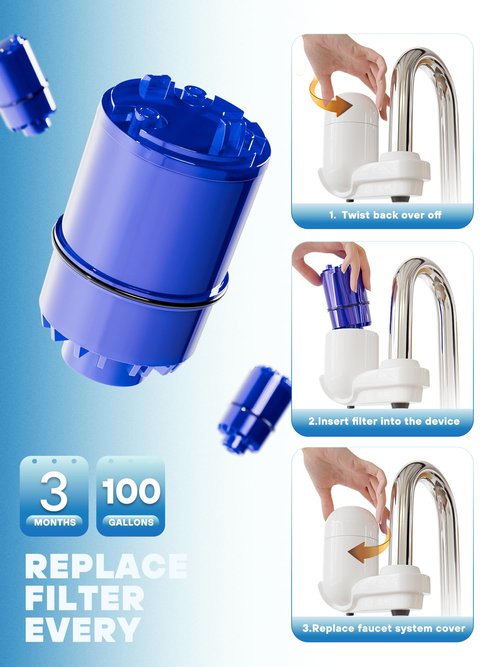 Faucet Mount Replacement Filter 3 pack, Fit for All PUR PLUS Pur Water Filter Replacement, Compatible with RF-3375 RF-9999 Purs Filter Replacement, By AVXBYR