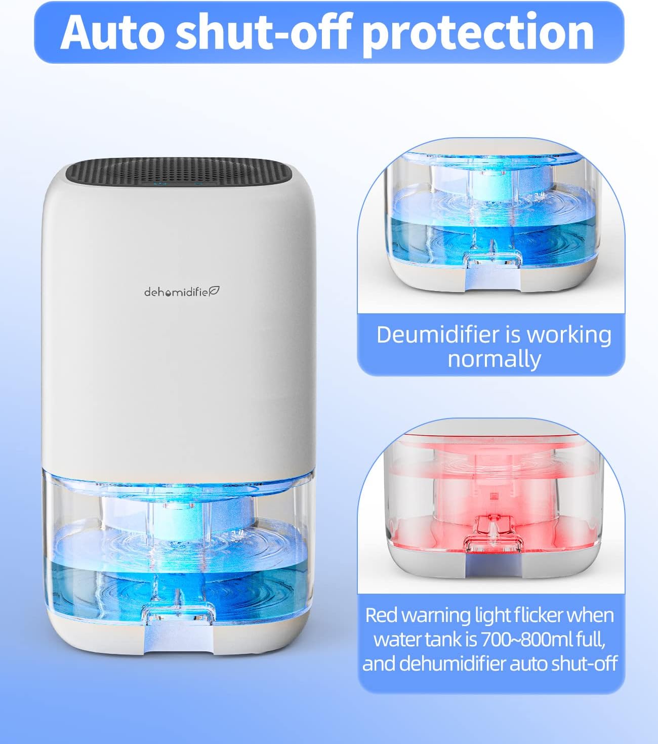 Skiennix Dehumidifier - Quiet 35 OZ Compact Unit with Auto Shut Off | Ideal for Bedrooms, Bathrooms, RVs, and Closets